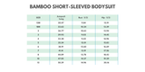 Green Mallard Bamboo Jumpsuit